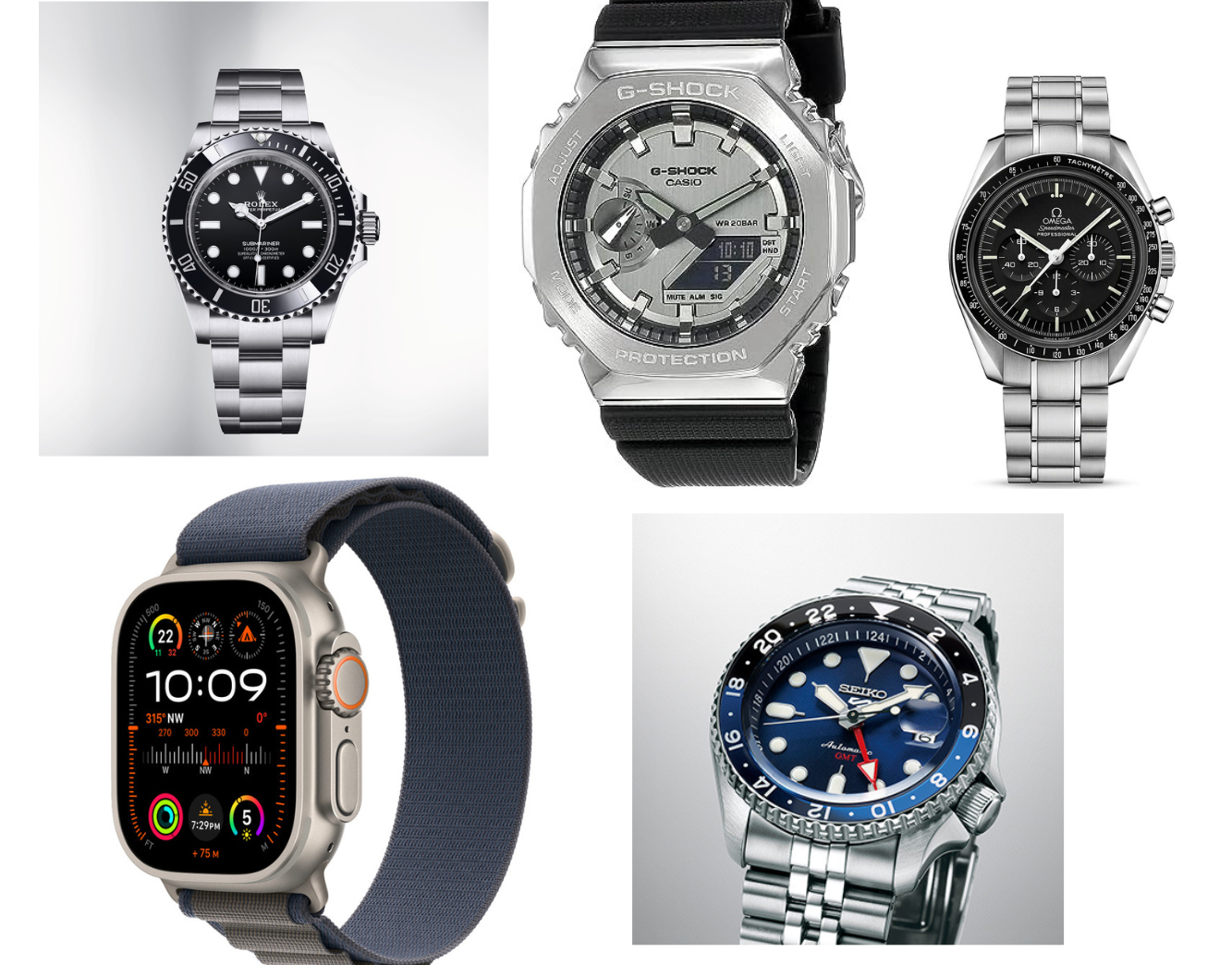 Top 5 Men’s Watches: Timeless Timepieces